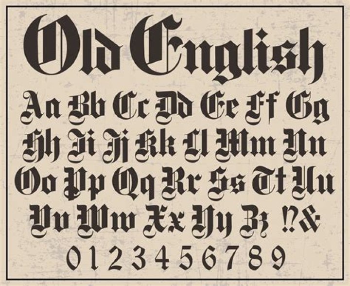 12 Best Free Old English Translator Tools {2024}