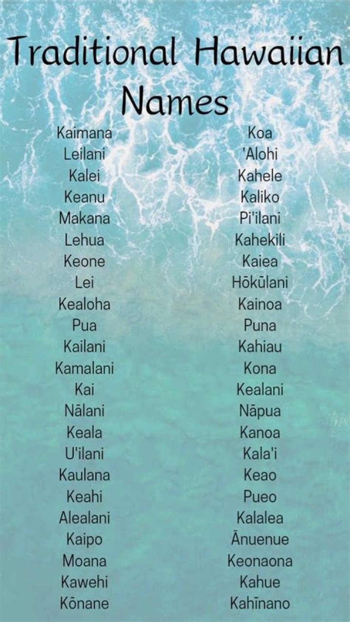 79+ Polynesian Last Names (Heritage)