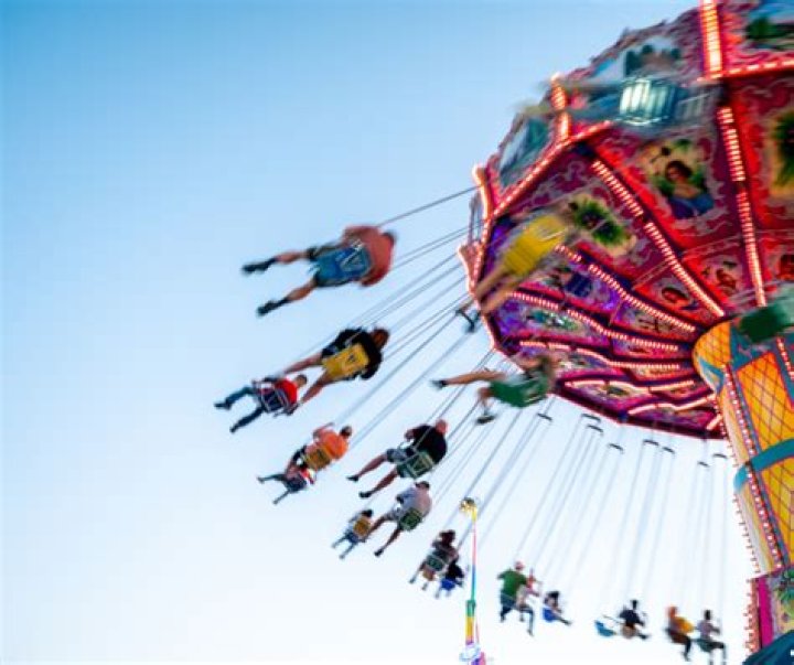 A Comprehensive Guide For Thrilling Rides
