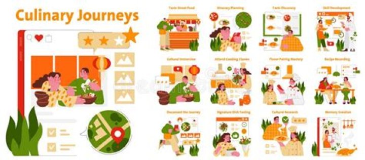 A Culinary Journey Of Delight And Discovery
