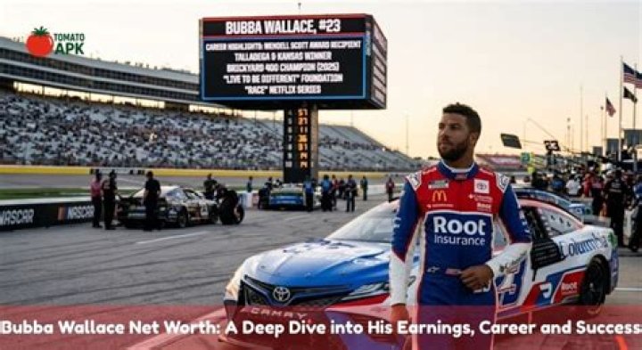 A Deep Dive Into Earnings And Success