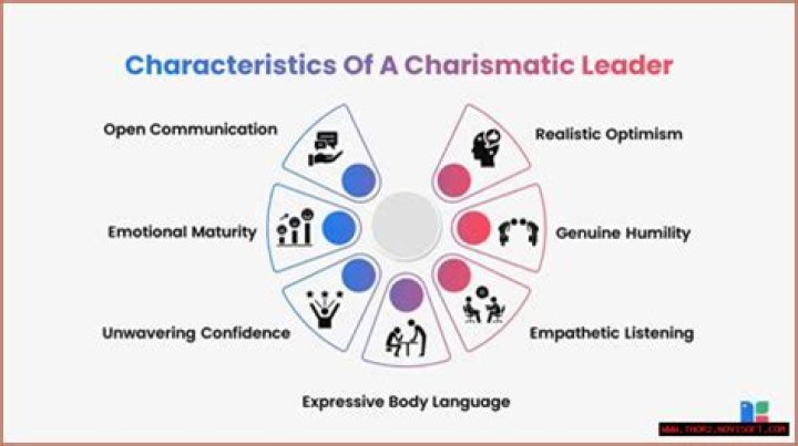 A Journey Of Charisma, Intensity, And Versatility