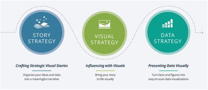 A Journey Of Versatility And Impactful Storytelling