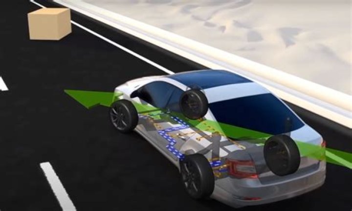 A Journey To Enhanced Performance And Stability