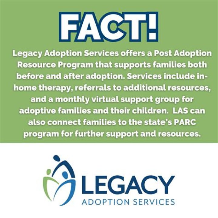Adoption, Love, And Legacy Revealed