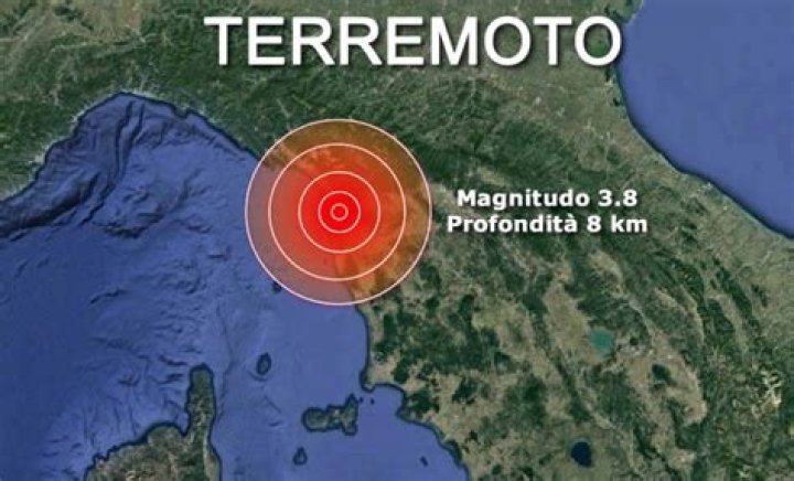 Advancements In "Terremoto In.tempo Reale"