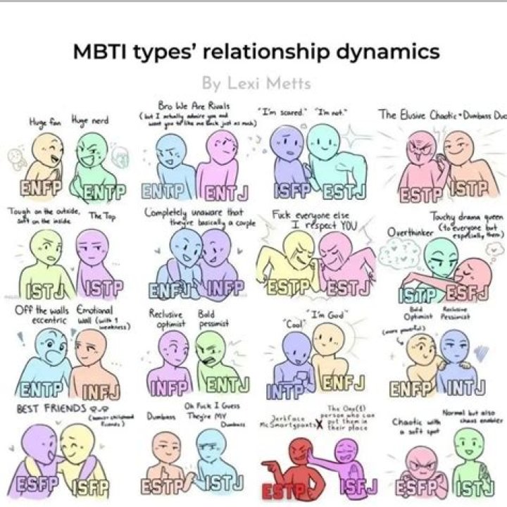 Age, Privacy, And Relationship Dynamics