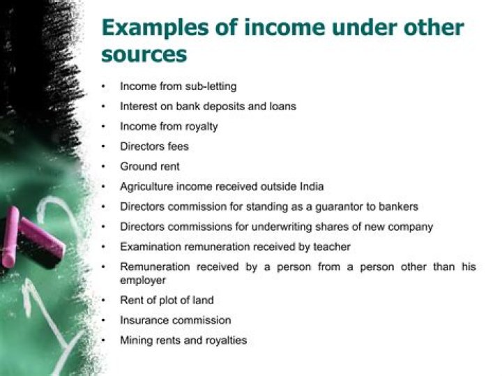 An In-Depth Exploration Of His Income Sources