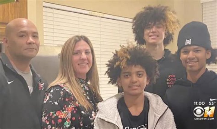 Anthony Black's Parents And Their Impact