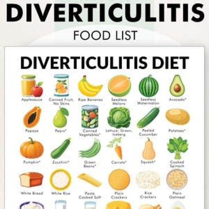 Are Bananas Safe For Diverticulitis: Expert Insight