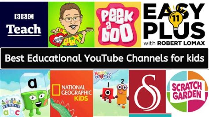 Best Educational Content For Your Kids On Kideos
