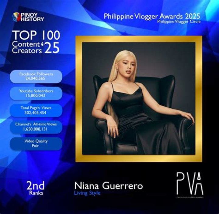 Beyond The Fame, Discover Her Multifaceted Pursuits