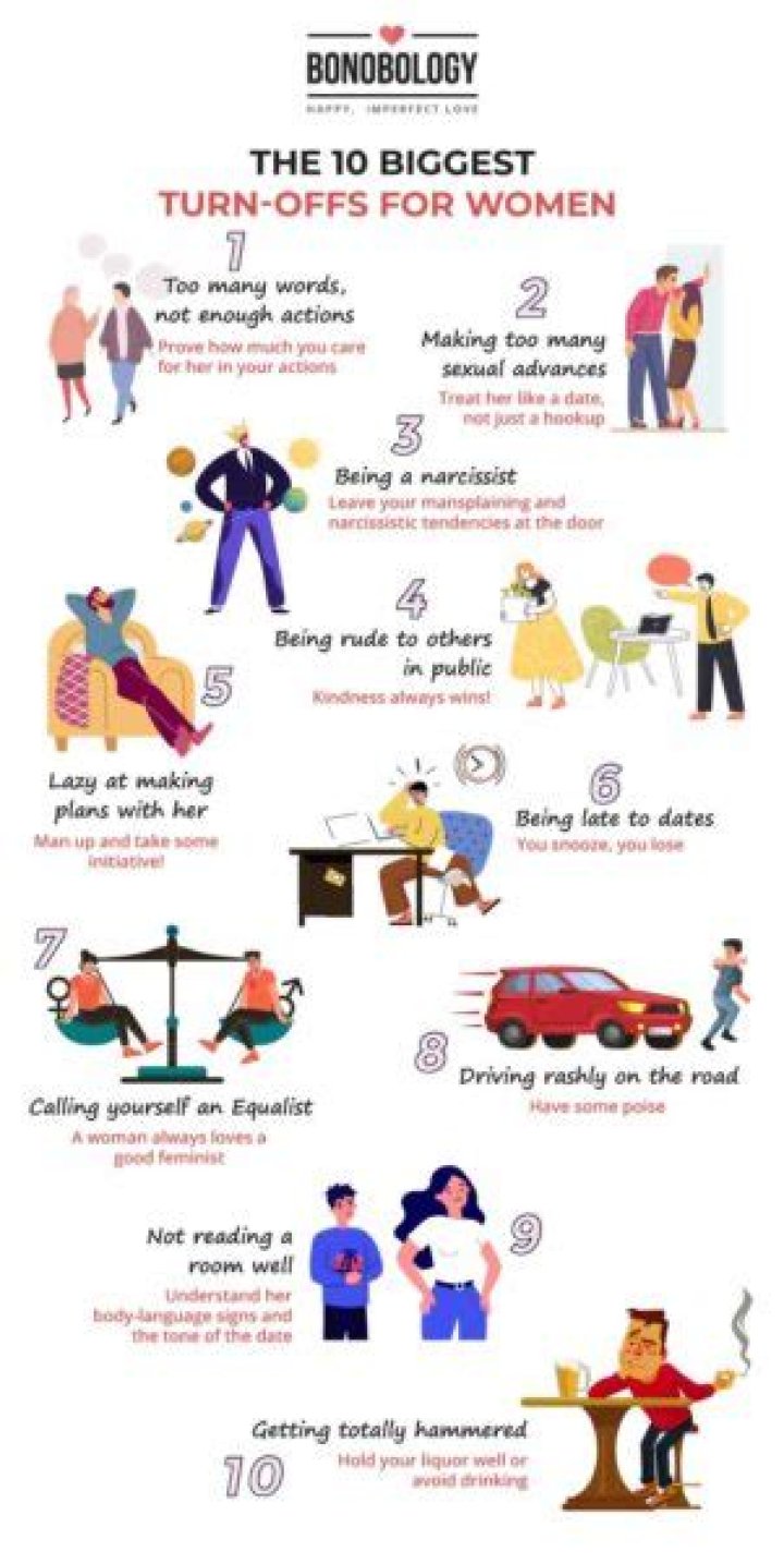 Biggest Turn Offs For Women 3 Body Language Mistakes Men Make