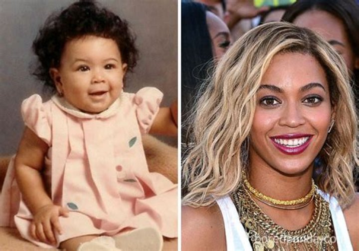 Celebrities As Children