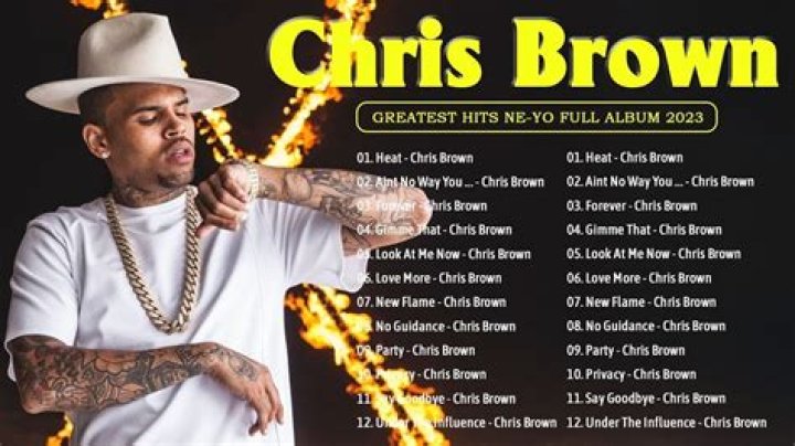 Chris Brown Greatest Hits Chris Brown Playlist YouTube