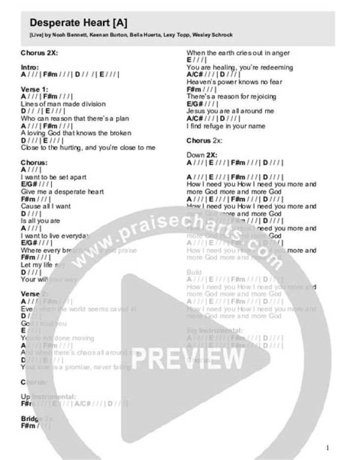 Comprehensive Guide: Help Yourself Lyrics By Brad Smith For The Desperate Heart