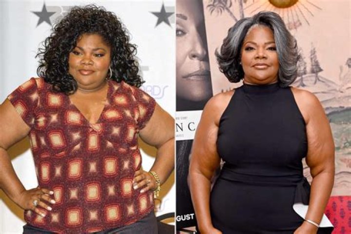 Discover Monique Chauhan's Revolutionary Weight Loss Secrets