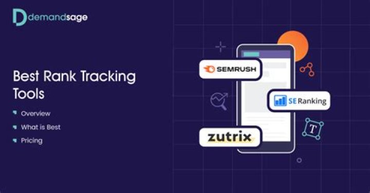 Discover The Best And Fastest SERP Rank Tracker Tool