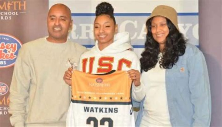 Discover The Impact Of Juju Watkins' Parents