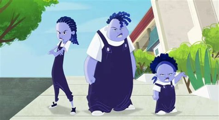 Discover The Intriguing World Of The Gross Sisters From "The Proud Family"!
