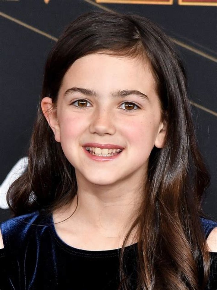 Discover The Journey Of Abby Ryder Fortson: Age And Achievements Unveiled