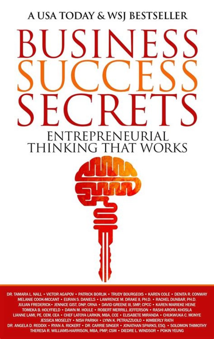 Discover The Secrets To Success With Travis Renner Business