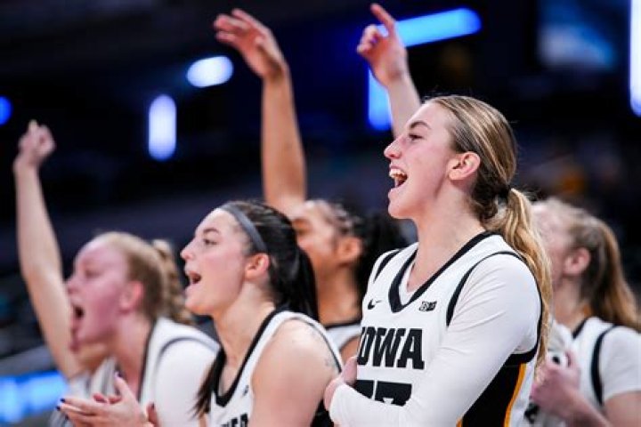 Discover The Star Of Iowa Women's Basketball