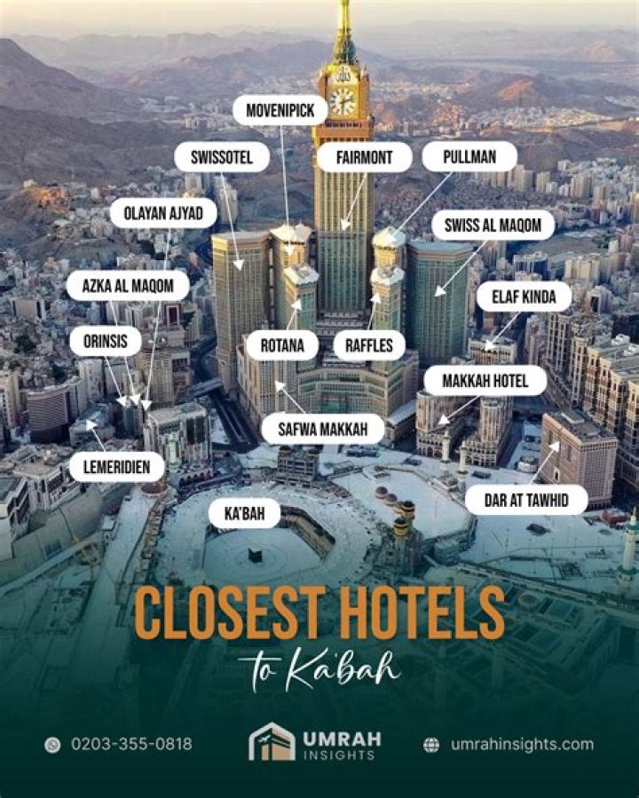 Discoveries And Insights About Kabah Members