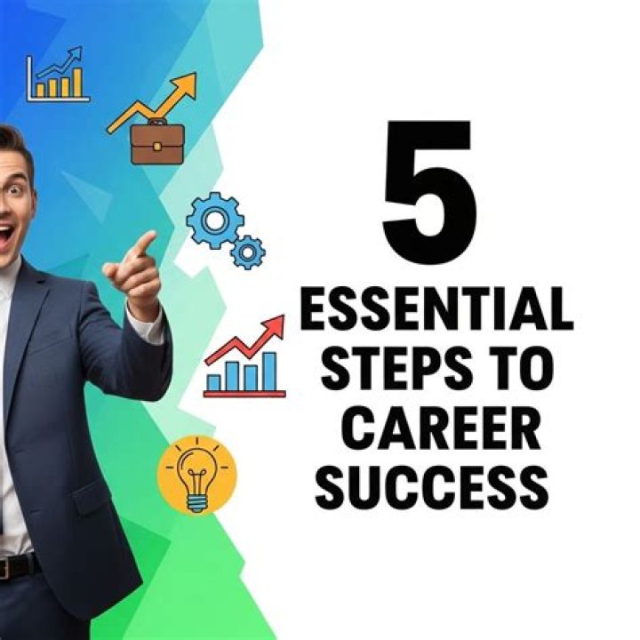 Discoveries And Insights For Career Success