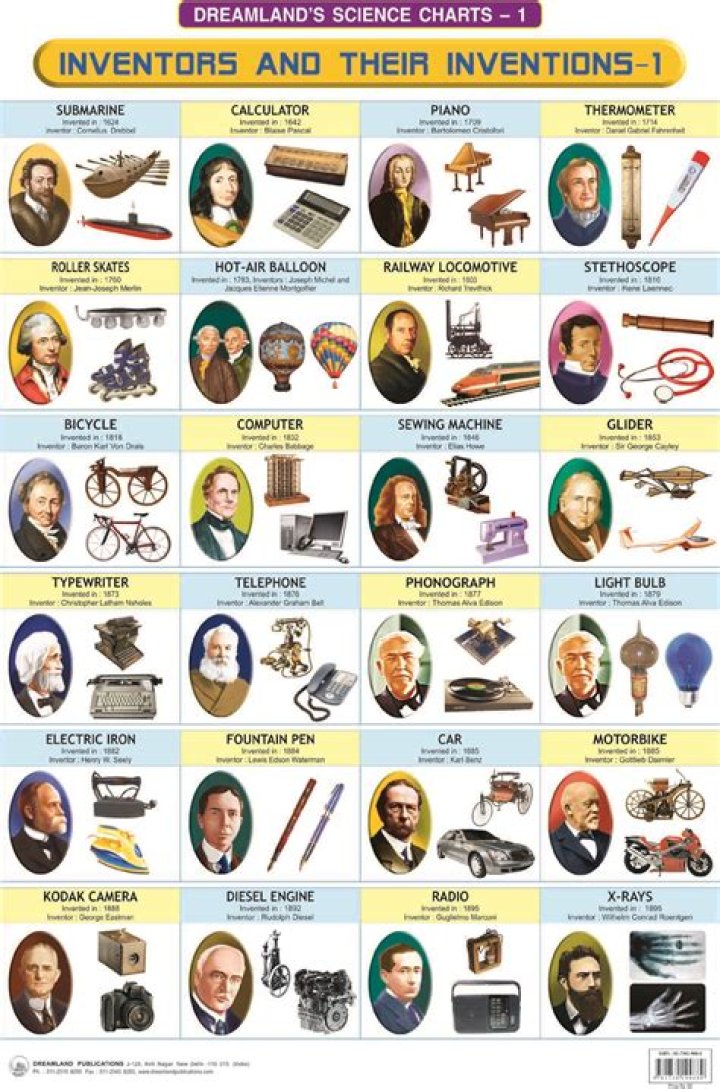 Discoveries And Insights For Inventors