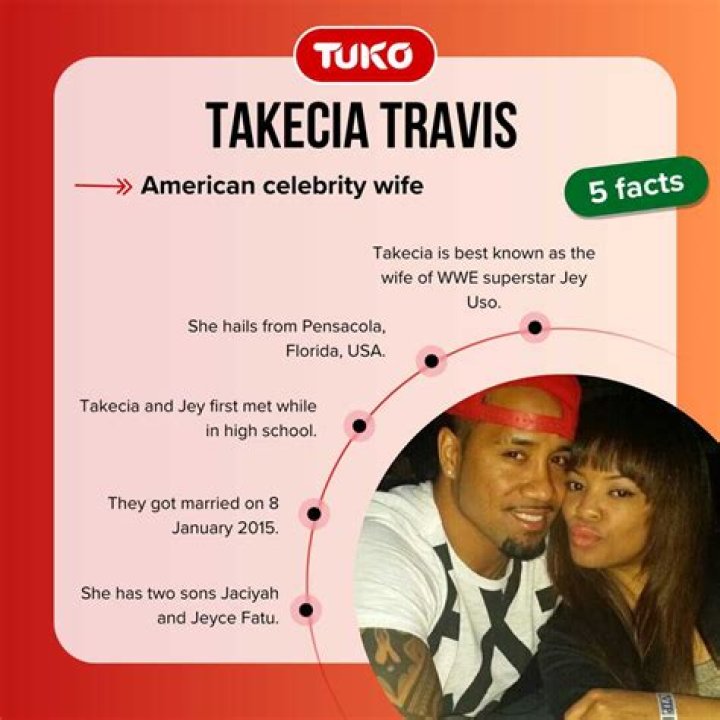 Discoveries And Insights Into Takecia Travis Jey Uso