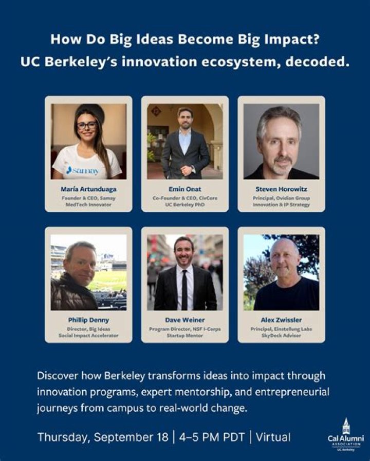 Discoveries For The Aspiring Changemaker