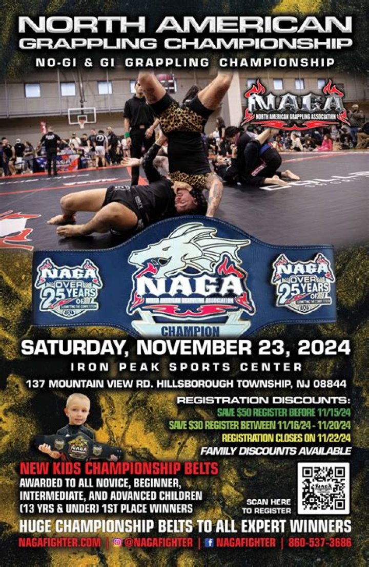 Discoveries From The North American Grappling Association