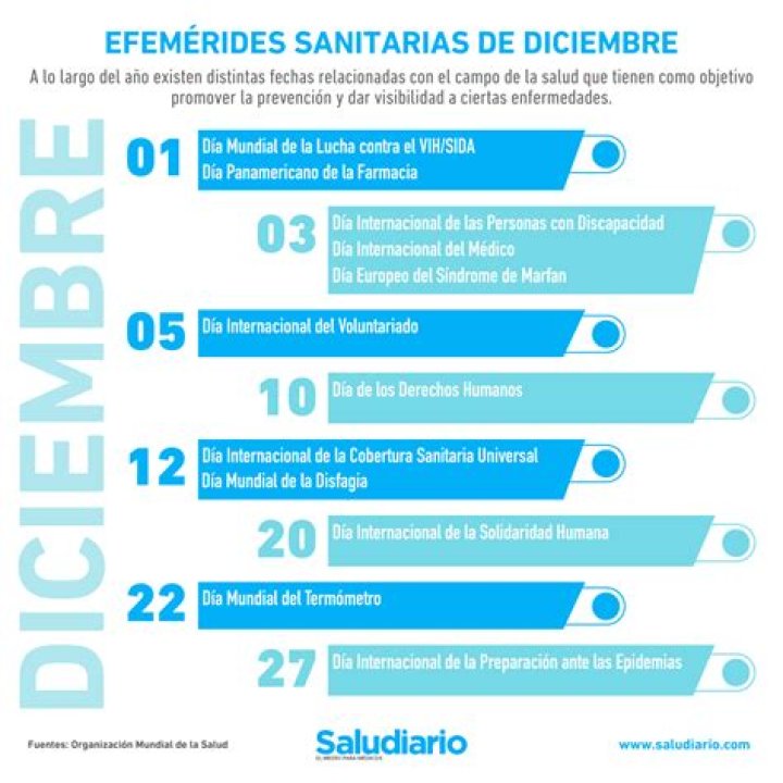 El 2 de diciembre de 1993 Pablo Escobar fue abatido por la polic&iacute;a