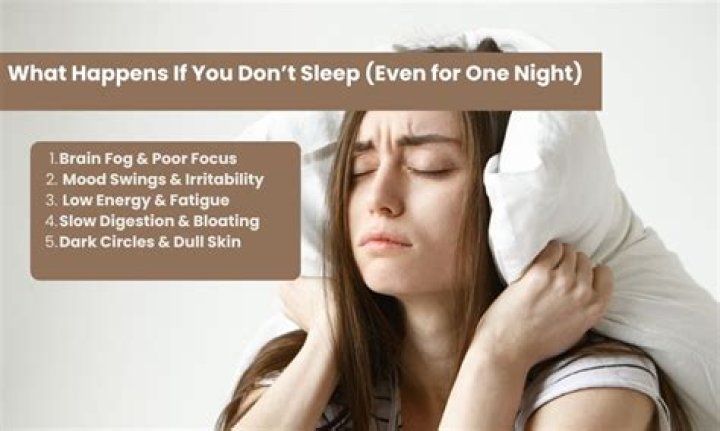 Essential Insights For "Don't Sleep Morena"