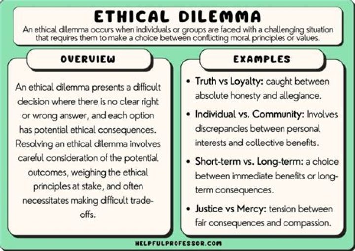 Ethical Dilemmas And Practical Solutions In Online Gaming