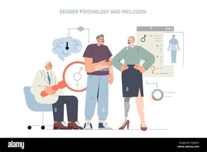 Exploring Identity, Expression, And Inclusivity