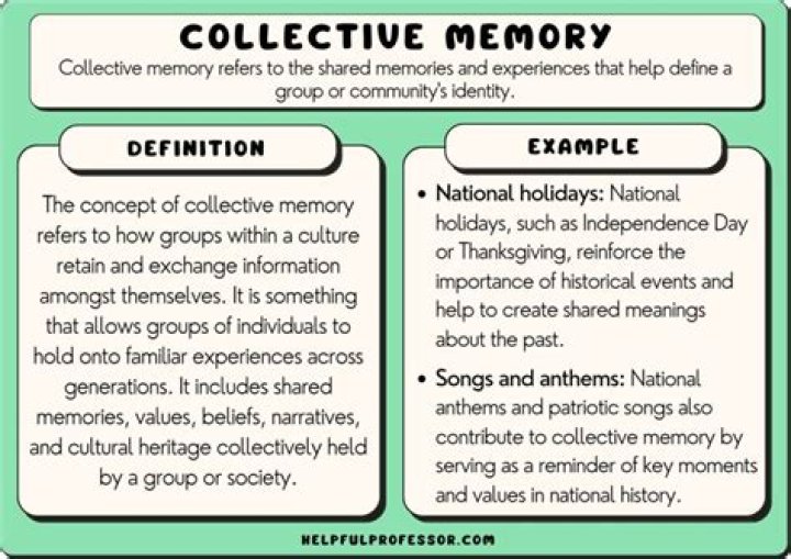 Exploring Identity, Memory, And Collective Experiences