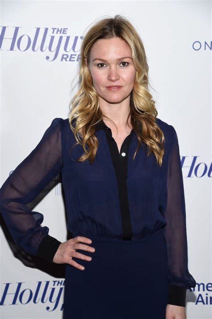 Exploring Julia Stiles' Gender Identity