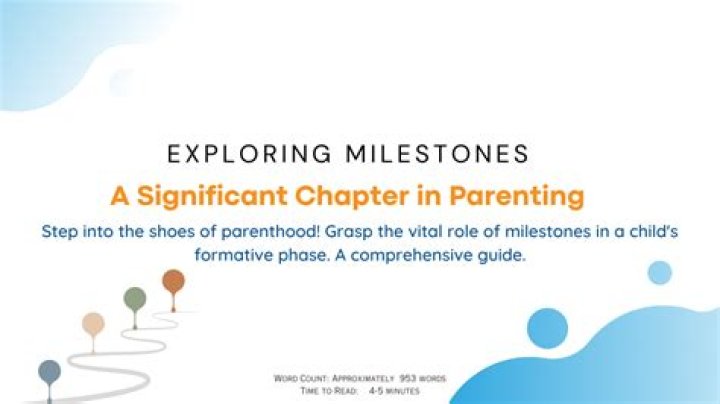 Exploring Milestones And Inspiring Insights