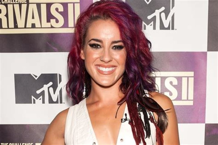 Exploring Privacy, Consent, And The Impact Of "Cara Maria Sorbello Topless"