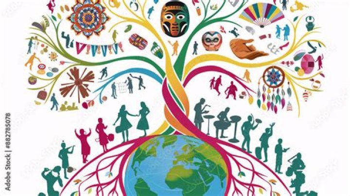 Exploring The Roots, Challenges, And Cultural Influences