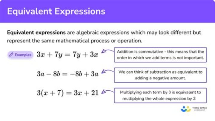 Exploring ""which Expression Is Equivalent To