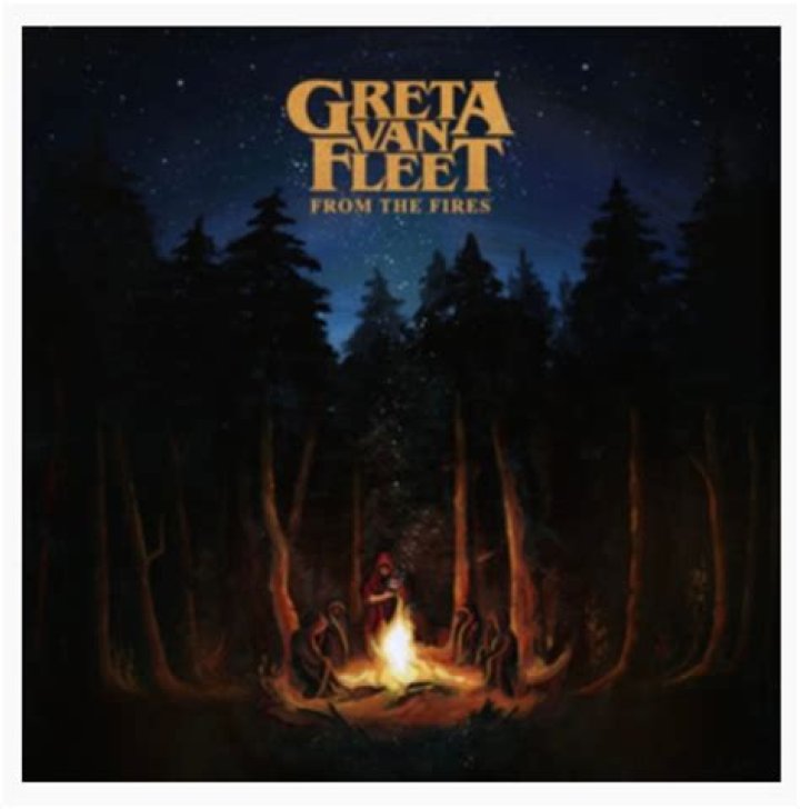 Featured Artist Greta Van Fleet Shangrla Radio