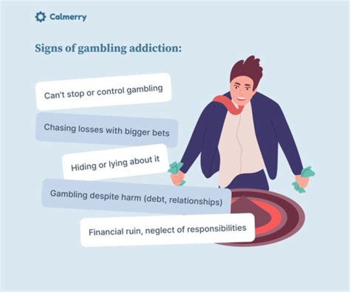 Gambling Problem Symptoms, Causes & Treatment
