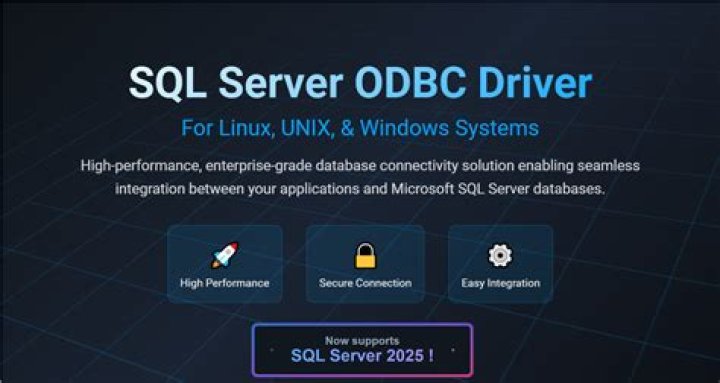 Get The Best JDBC Driver For SQL Server: Fast And Reliable Connectivity