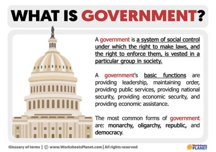 Government Definition In A Sentence