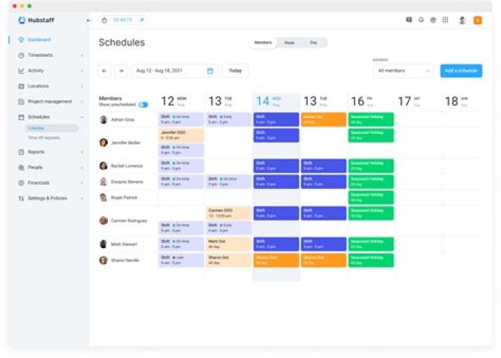 Harness The Power Of Online Employee Scheduling Software