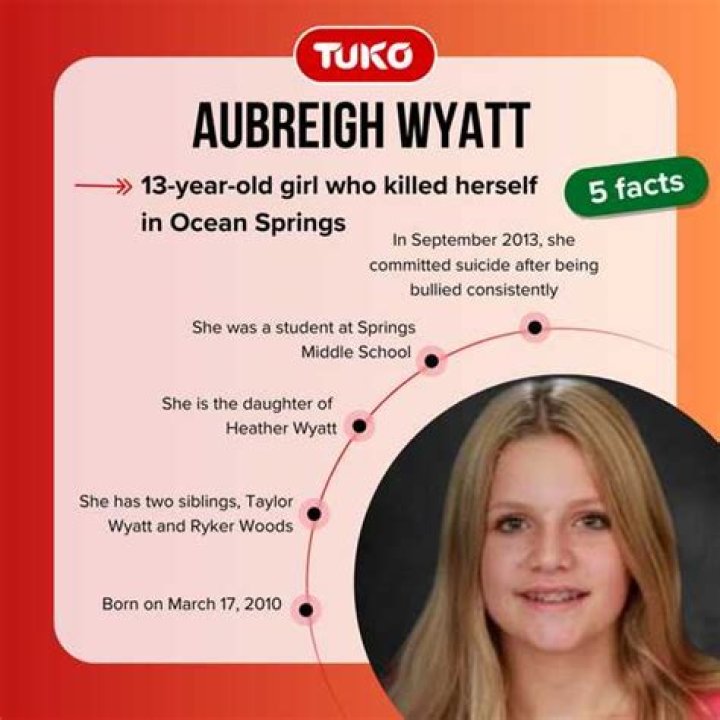 How Did Aubrey Wyatt Die?
