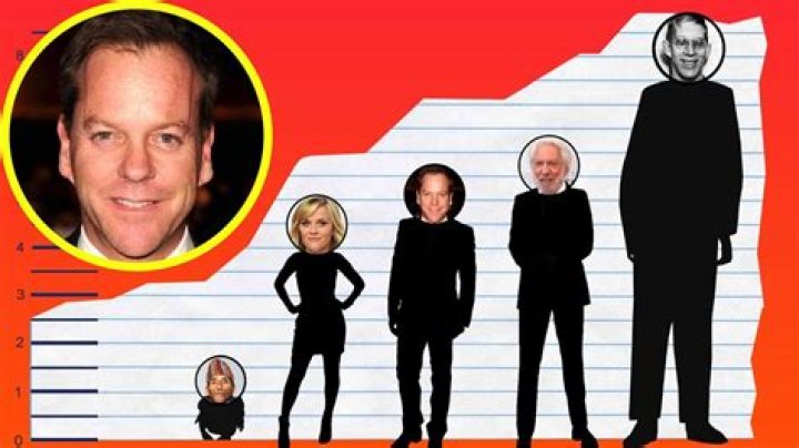 How Tall Is Kiefer Sutherland？ ExpertBeacon